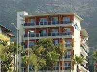 Balik Alanya